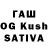 MDMA Molly Kirill NetWizard
